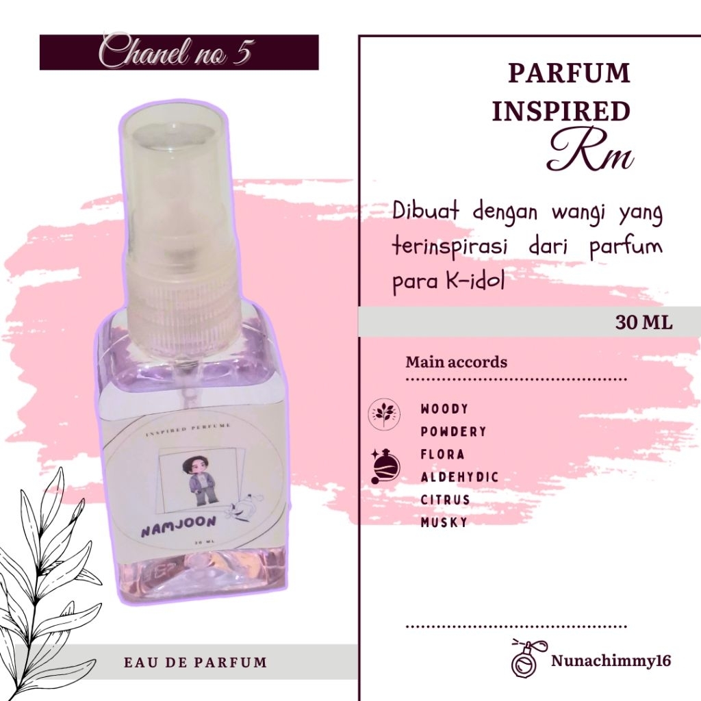 Parfum Inspired KPOP Korea