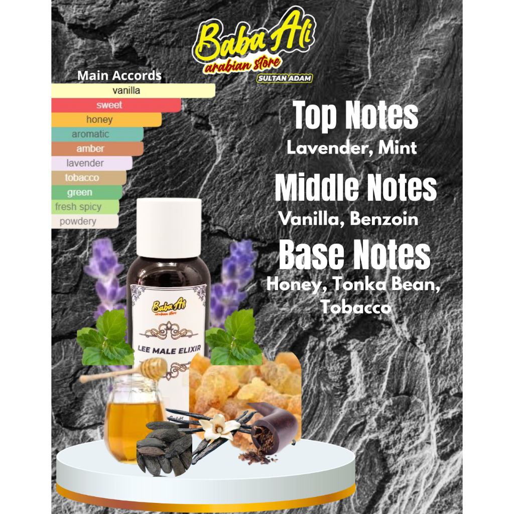 PARFUM INSPIRED BY LEE MALE ELIXIR