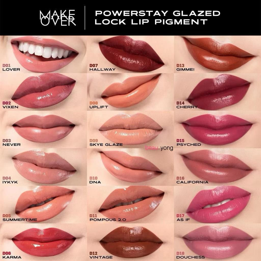 Makeover Lip Glaze