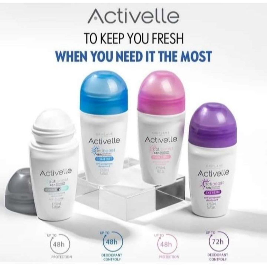 Roll on Activelle