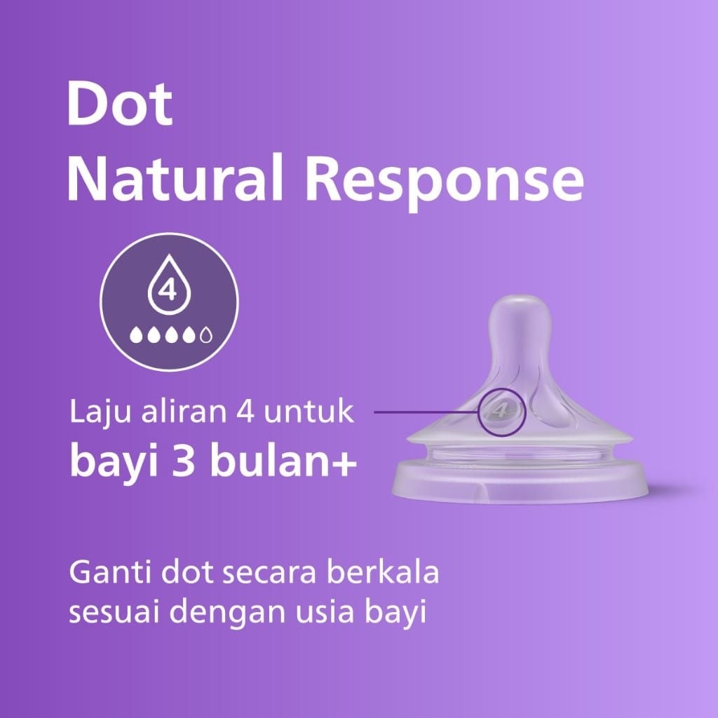Dot Bayi - Avent Natural Response Teat