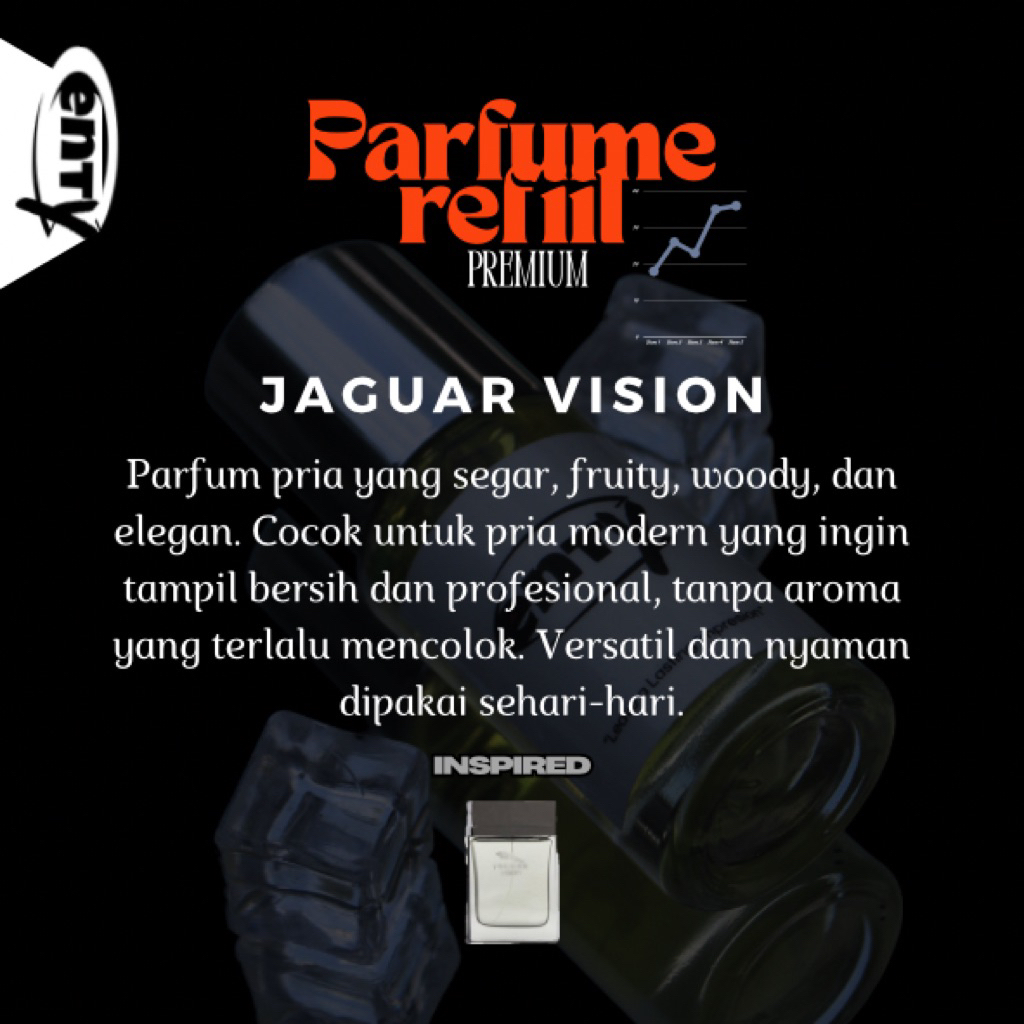 centyparfum - JAGUARVISION