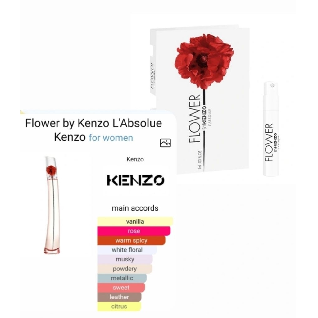 vial kzo labsolue