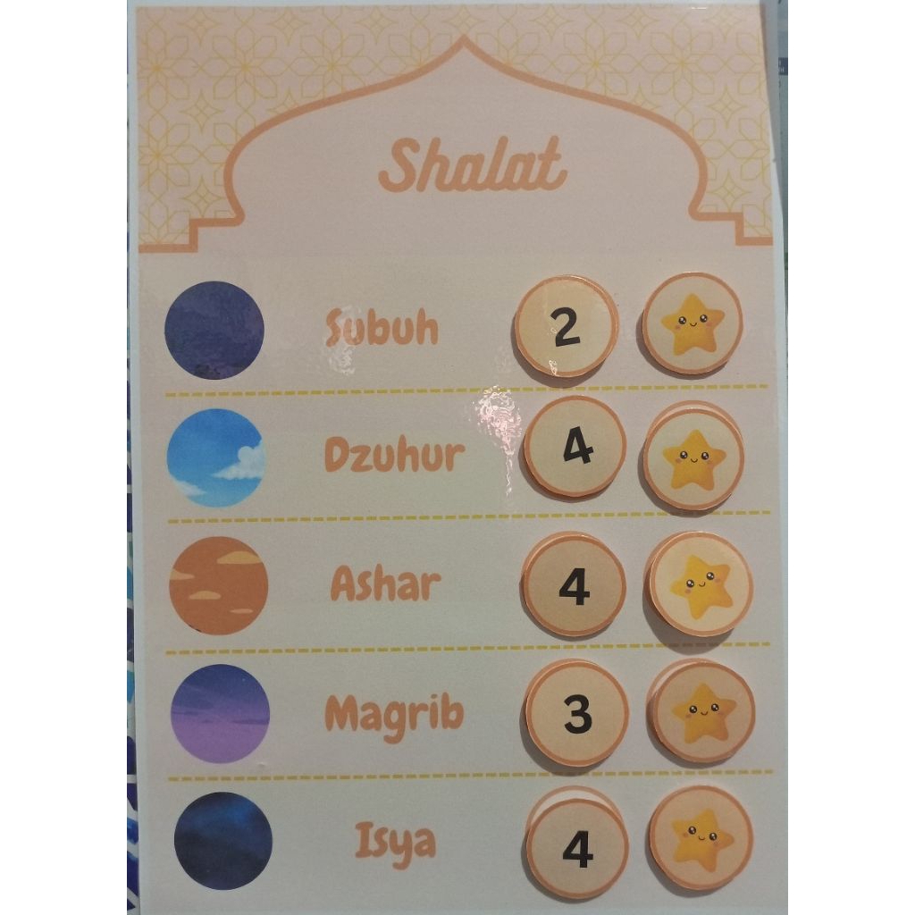 ceklist Sholat Anak