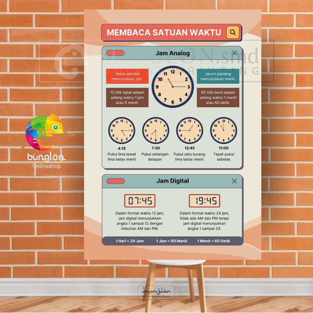 Poster Membaca Satuan Waktu