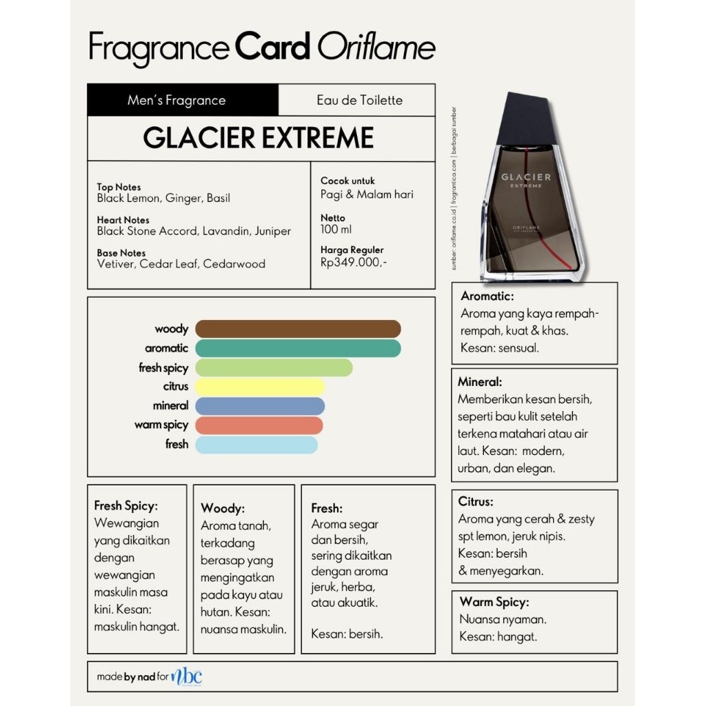 glacier extreme eau de toilette