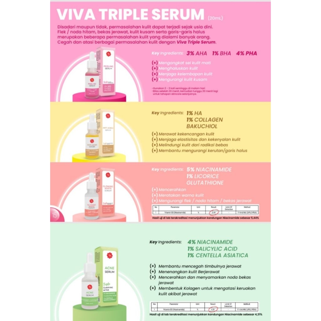 Viva Triple Serum