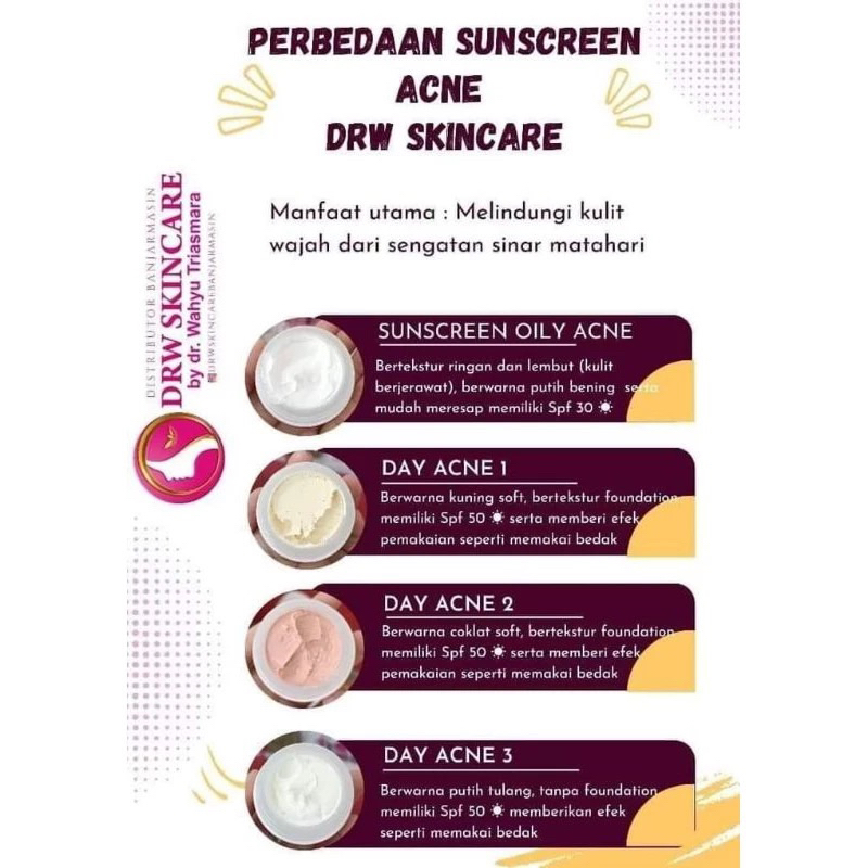 Day Acne 1 drwskincare