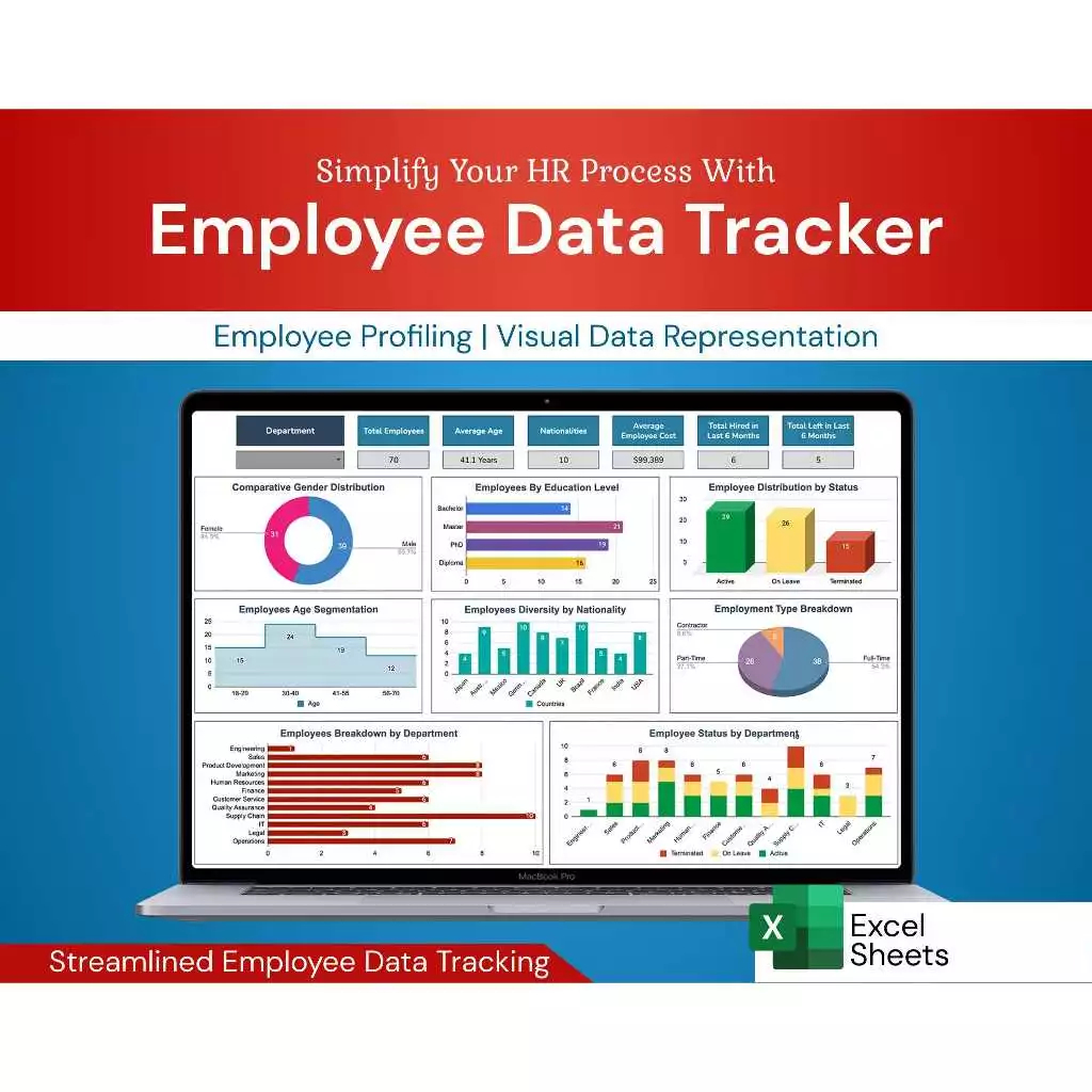Employee Data Management System | Employee Database | Excel Tool - HR Tool