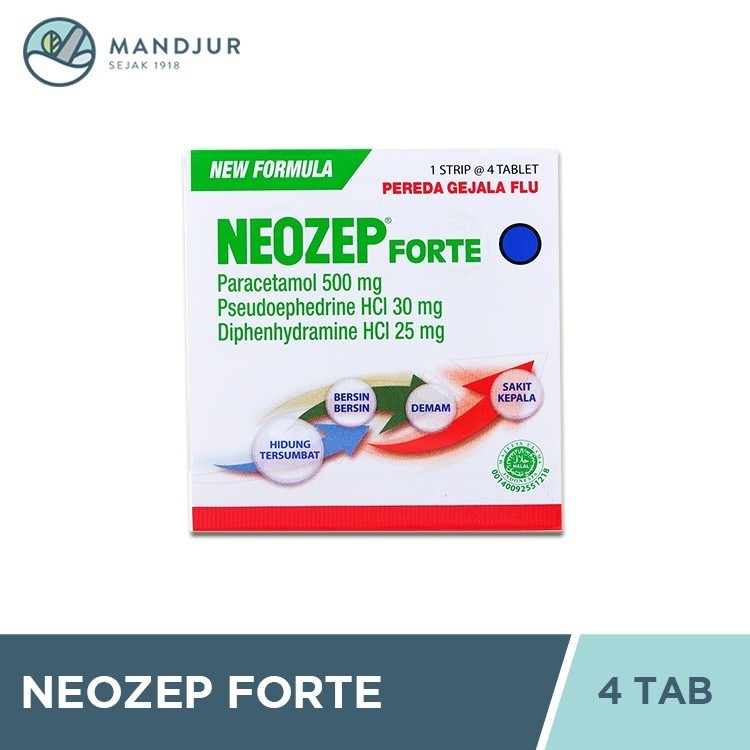 NEOZEP FORTE 1 STRIP @ 4 TABLET