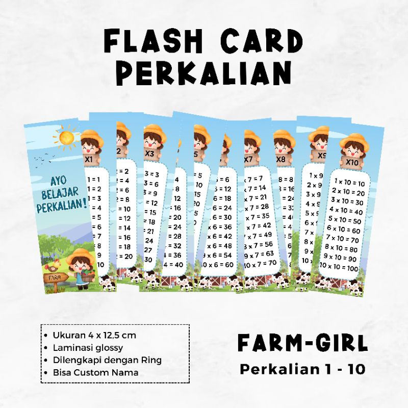 Flash Card Perkalian 1-10