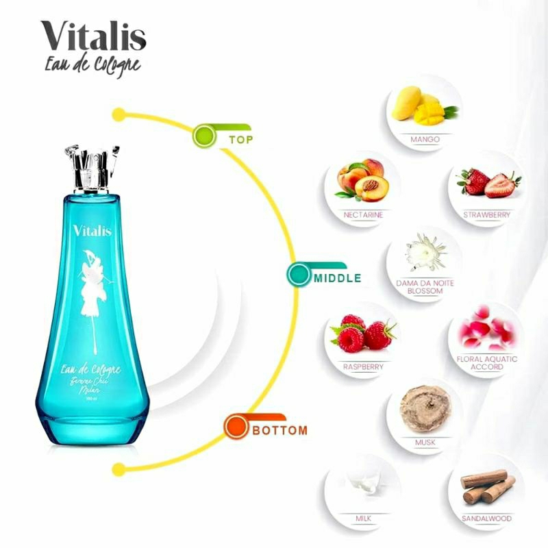 Vitalis Eau de Cologne 100ml | 50ml