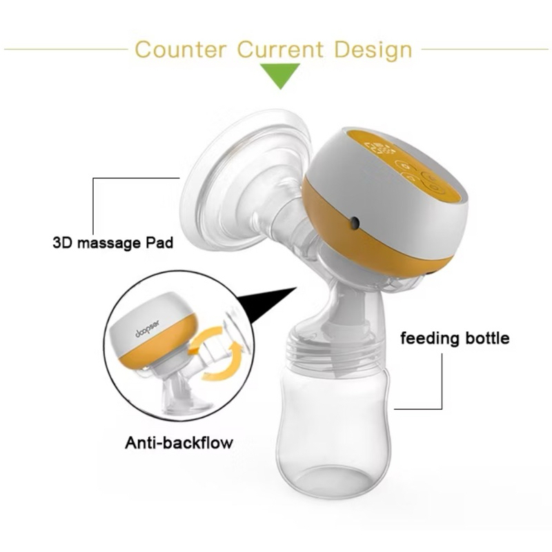 Doopser Portable Breast Pump (Preloved)