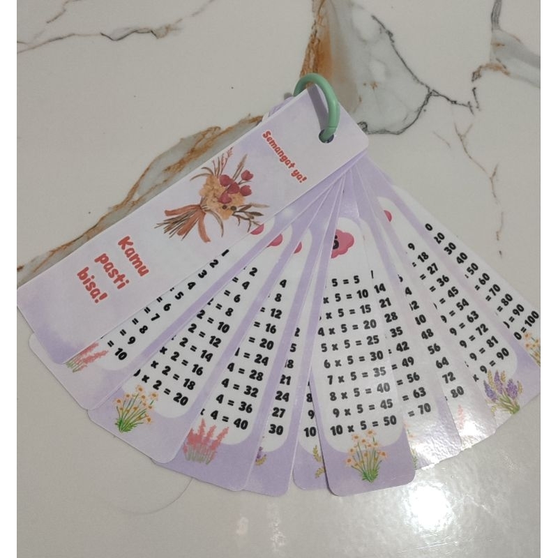 Flashcard Perkalian 1-10