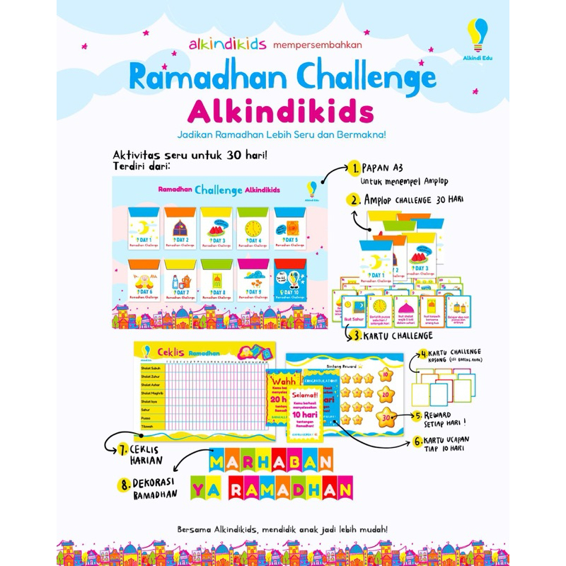 Alkindikids Ramadhan Challenge (Reject)