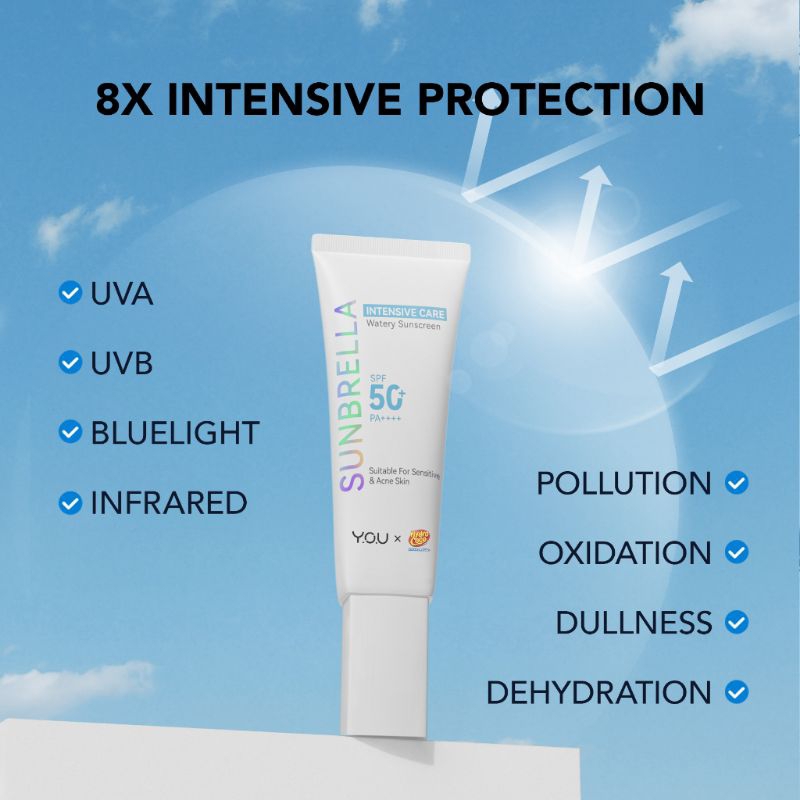 You Sunbrela Sun Spf 50