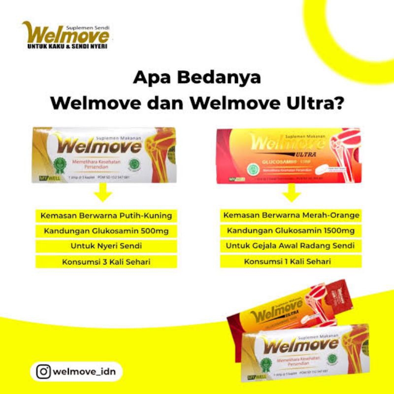 WELMOVE KAPSUL SUPLEMEN MAKANAN