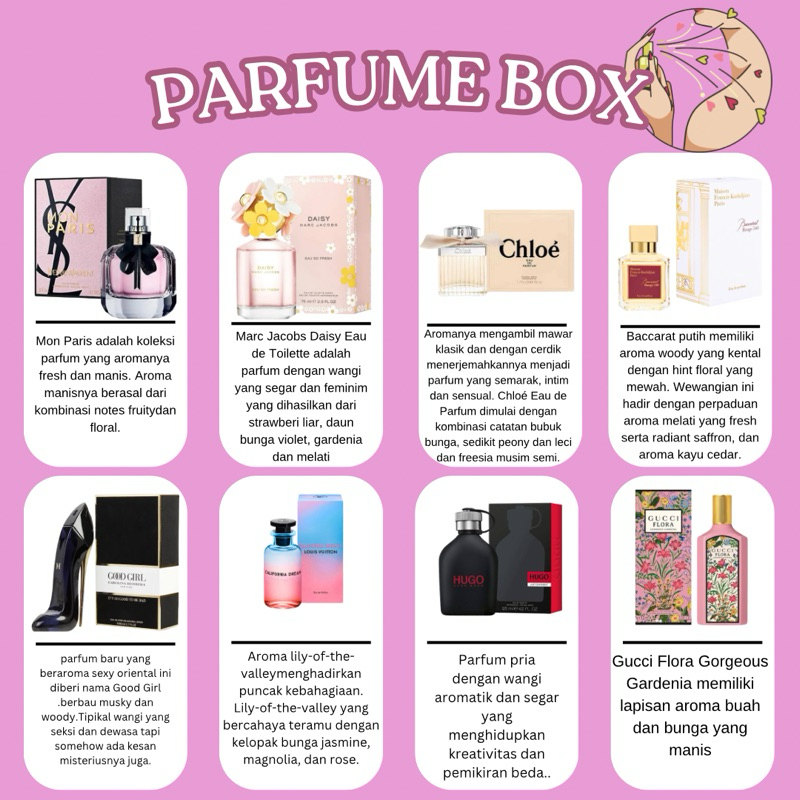 parfum Box