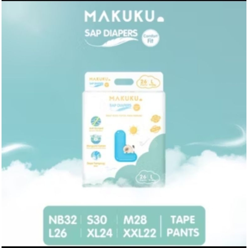 PEMPERSMAKUKU