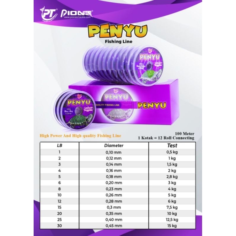 senar pancing pioner | PENYU | KUDALIAR conecting