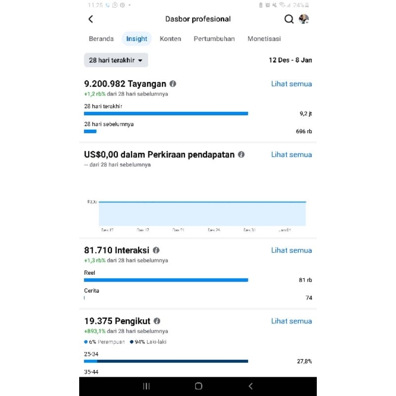 akun youtube