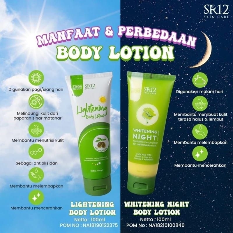 SR12 BODY LOTION