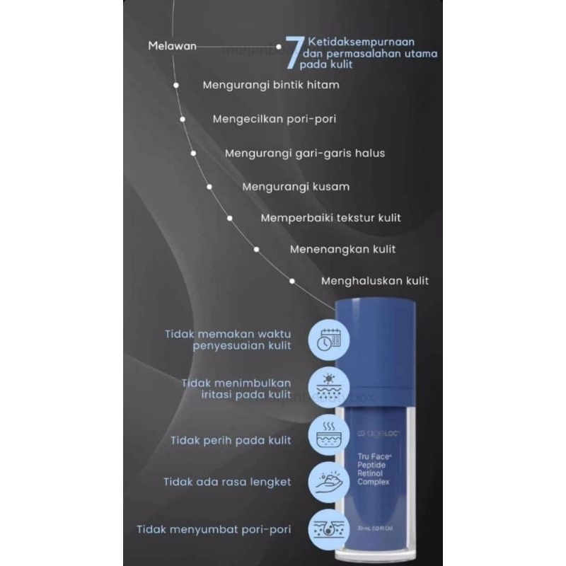 Reti_nol peptide complex ED 10/2026