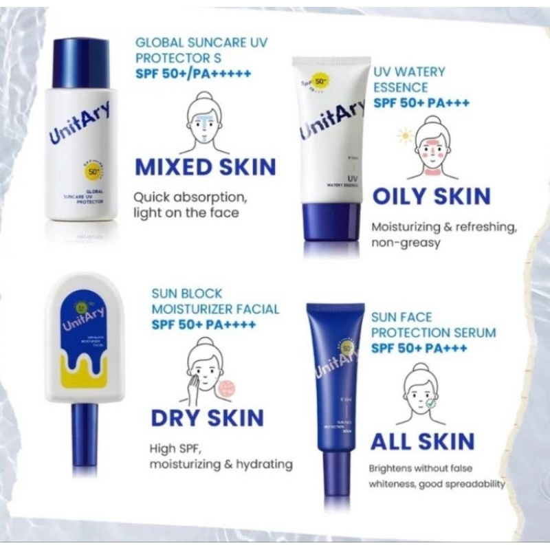 SUNSCREEN UNITARY