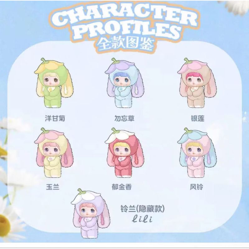 READY !! NOMMI GARDEN PLUSHY Gatcha
