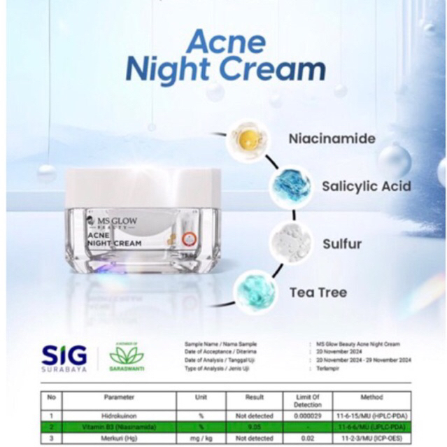 ACNE NIGHT CREAM