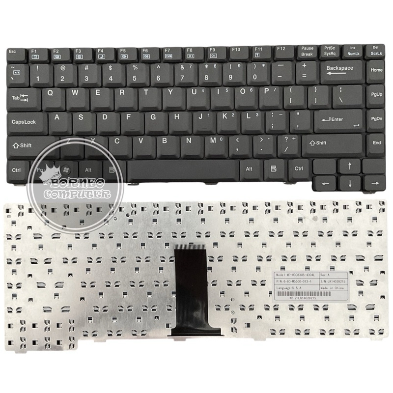 KEYBOARD O NEON MNC