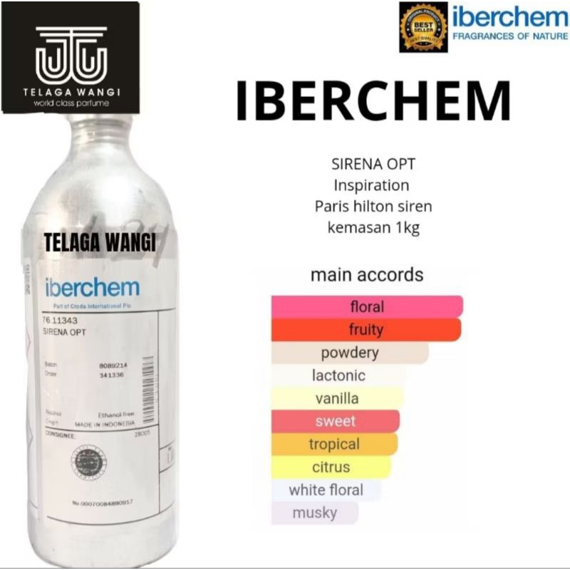 SIRENA OPT by IBERCHEM
