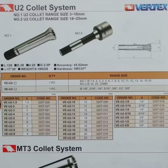 Vertex collet u2 20mm_