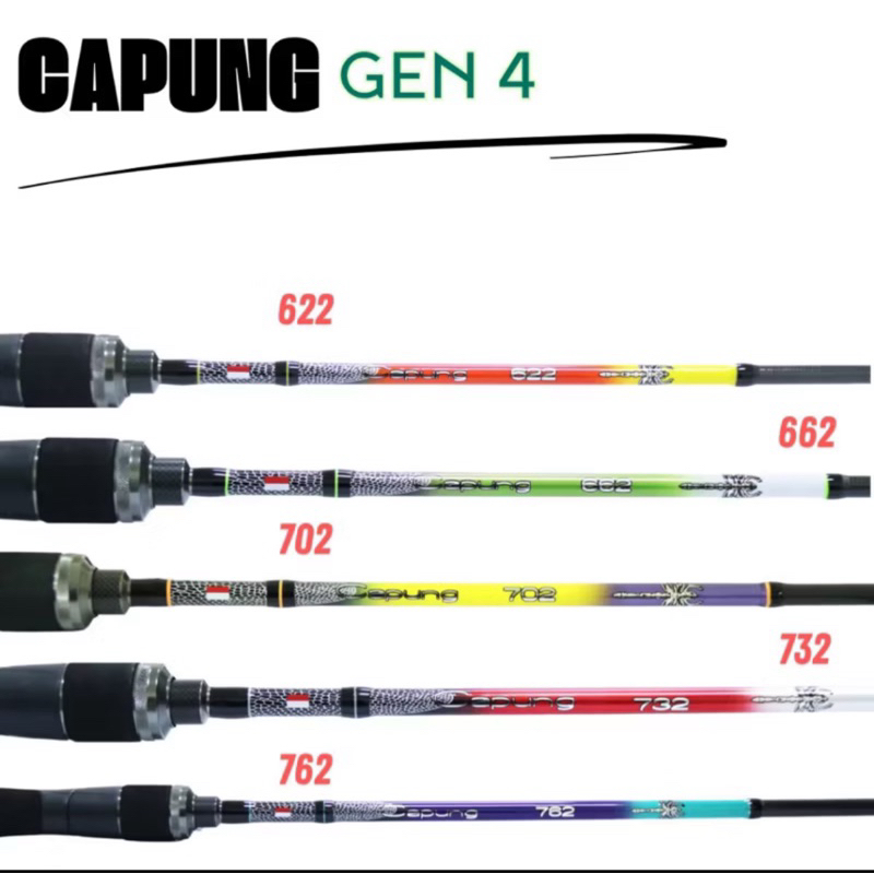 Relix Nusantara Capung GEN 4 type spinning