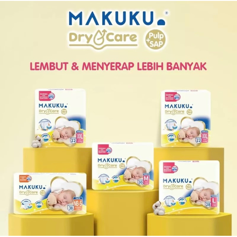 Makuku