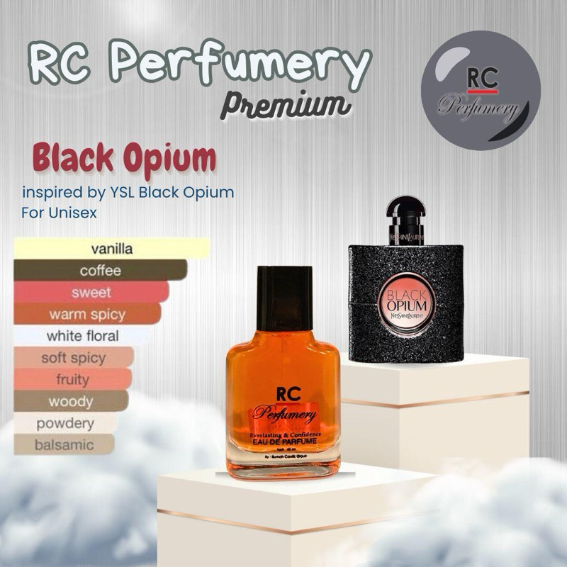 RC Perfumery Black Opium