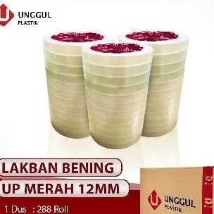 isolasi kecil satu jari