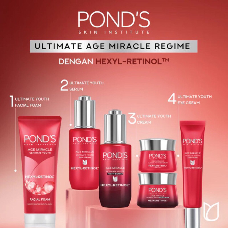 PONDS Age Miracle Series