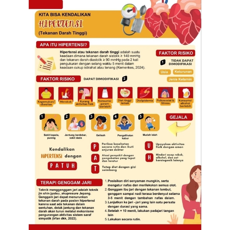 Poster Kesehatan