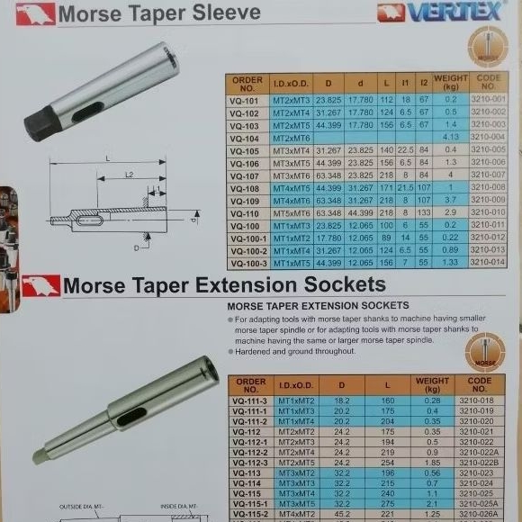 Vertex drill sleeve mt5-mt6