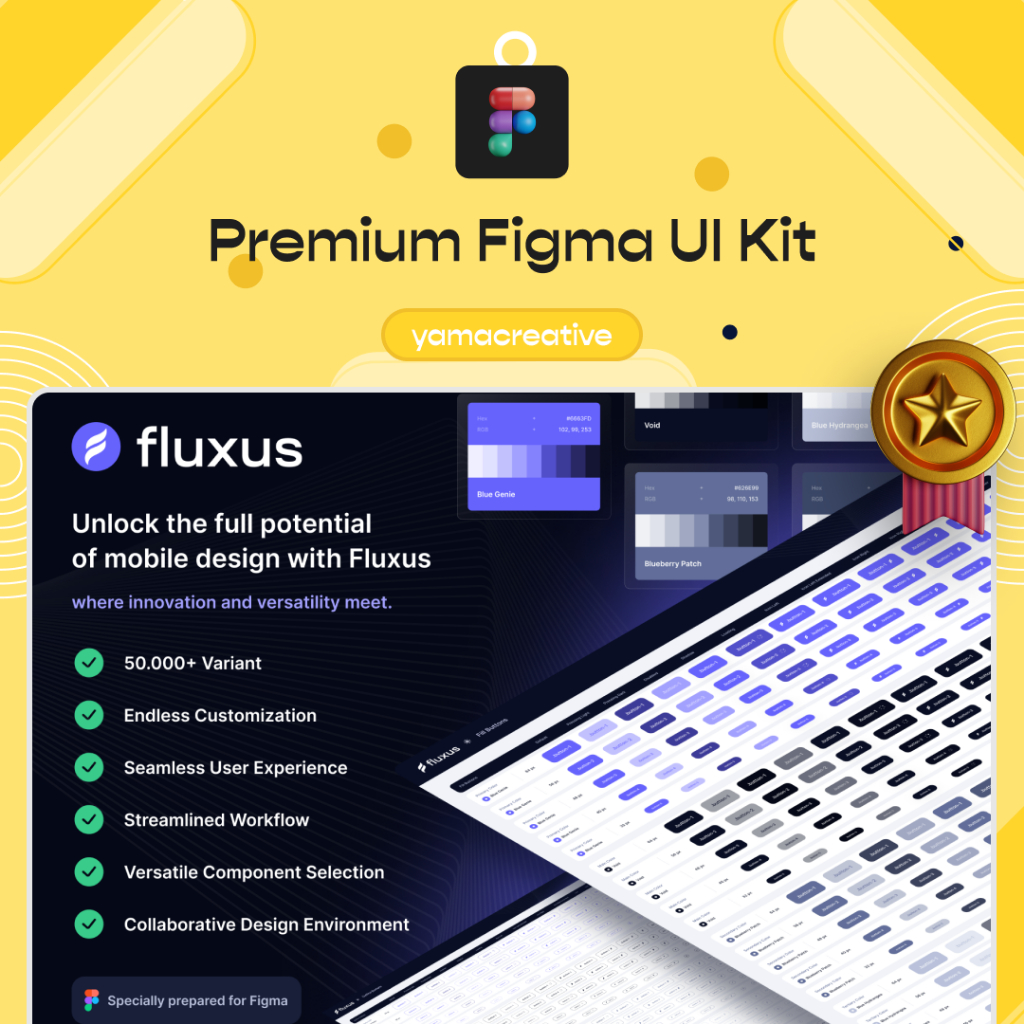 Fluxus Design System with 50k Variants