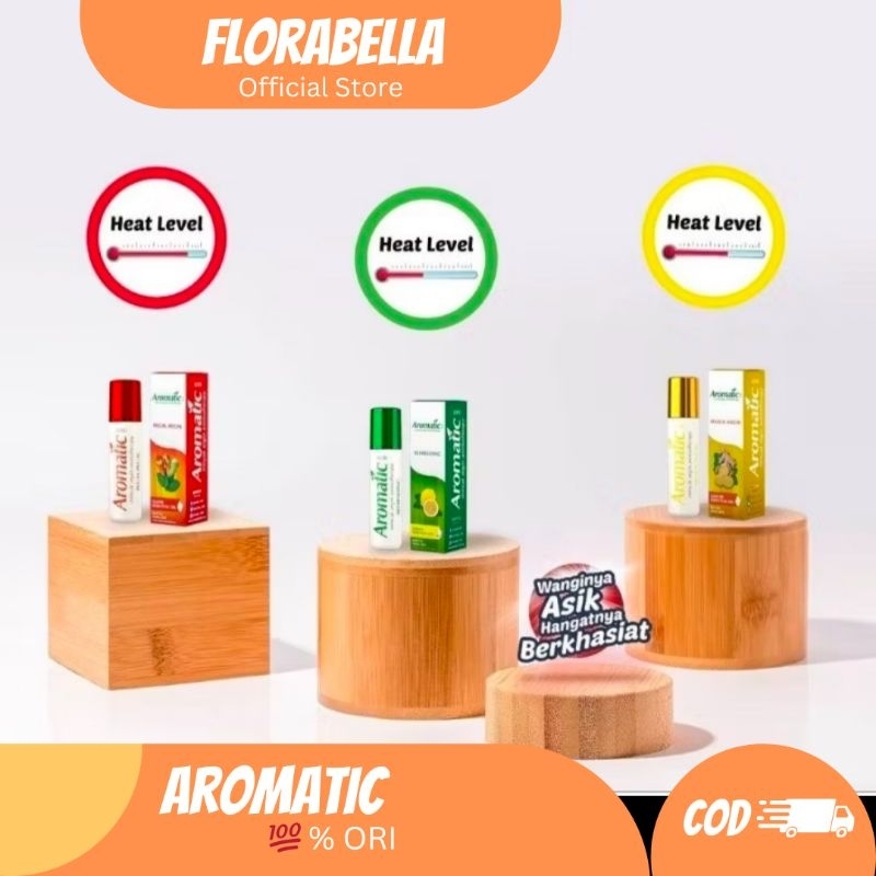 Aromatic minyak angin aromatherapy 1001