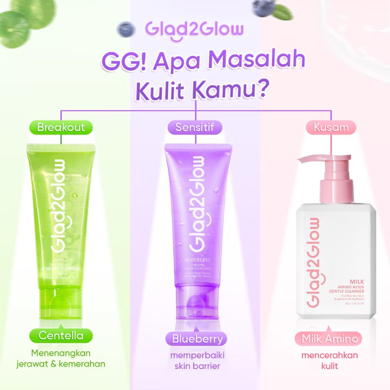 Facial Wash Glad2Glow