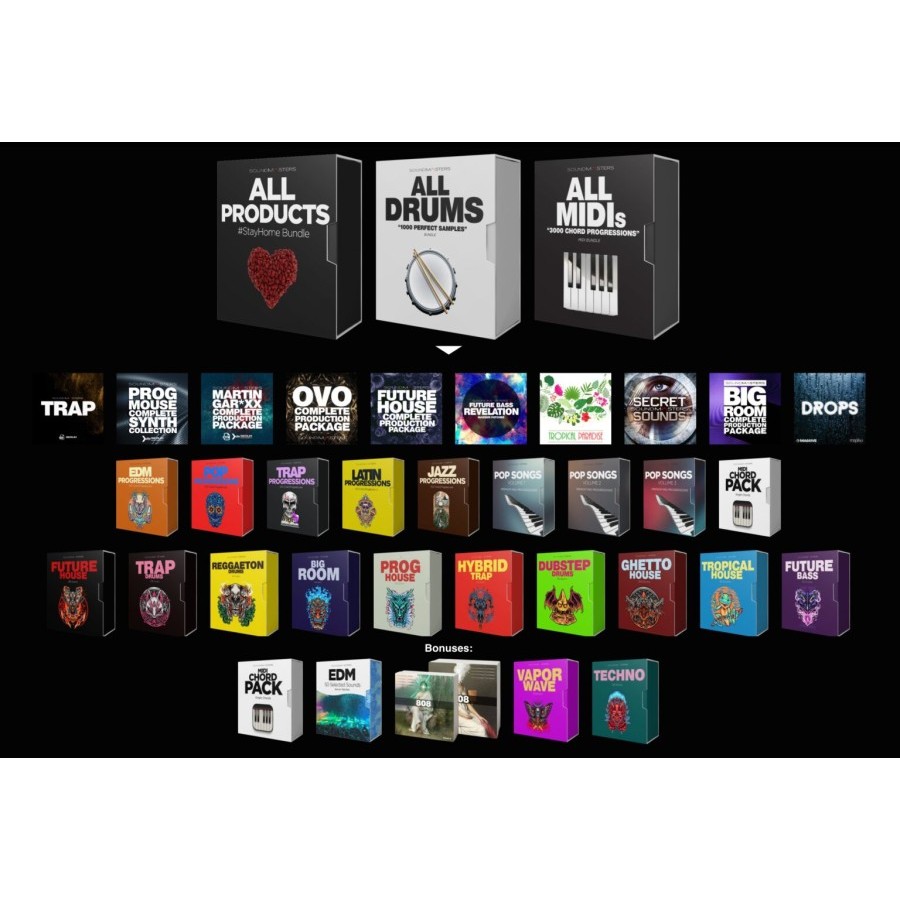 Soundmasters Black Bundle 2021