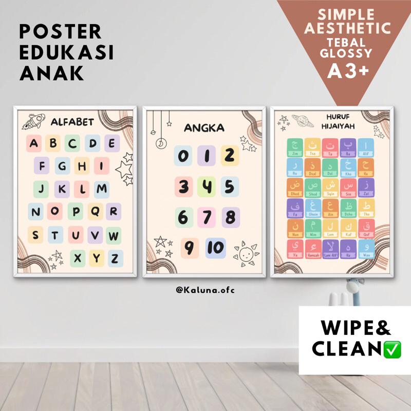 Poster Edukasi Anak