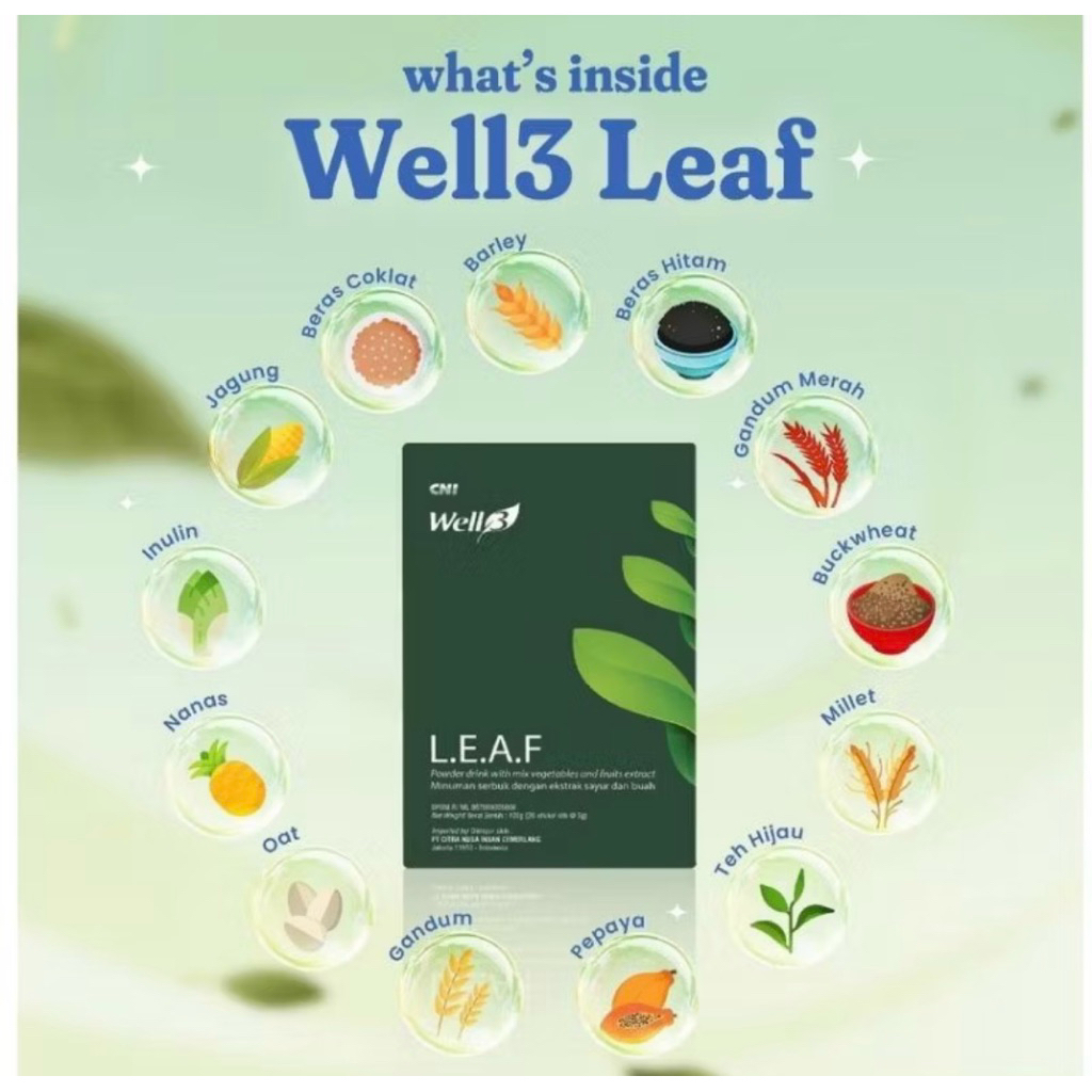 CNI Well3 Leaf