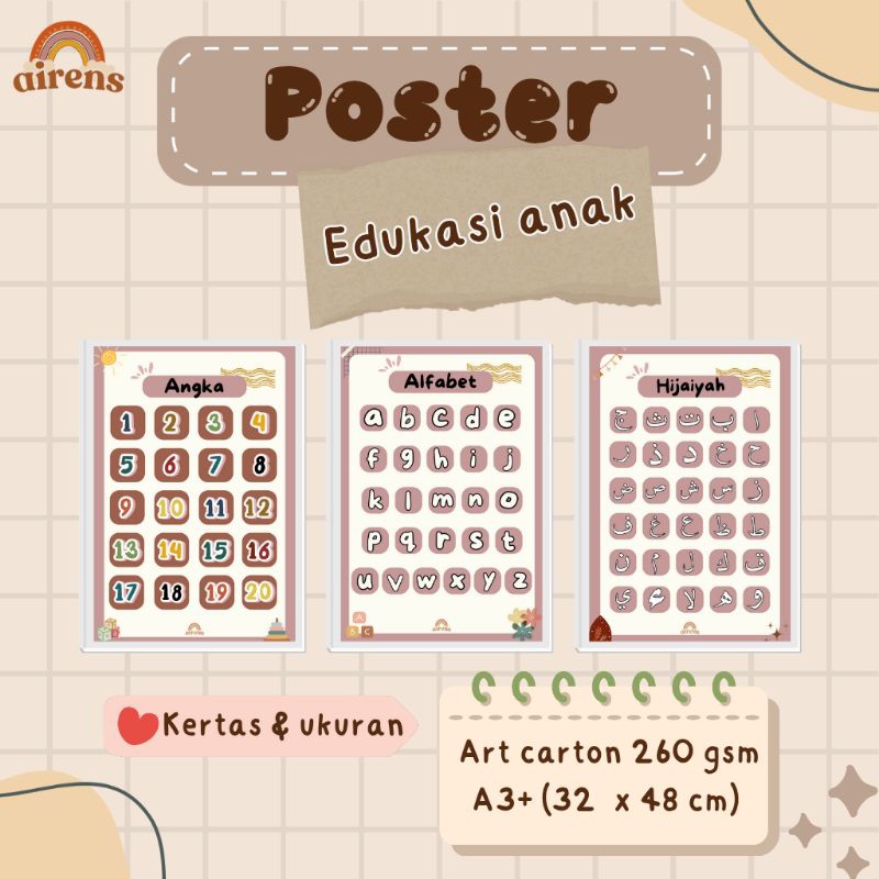 poster edukasi anak