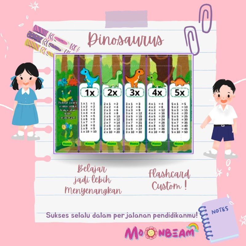 Flascard Gambar Dinosaurus