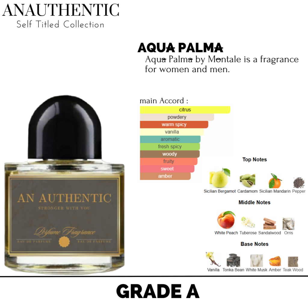Aqua Palma Extrait De Parfum