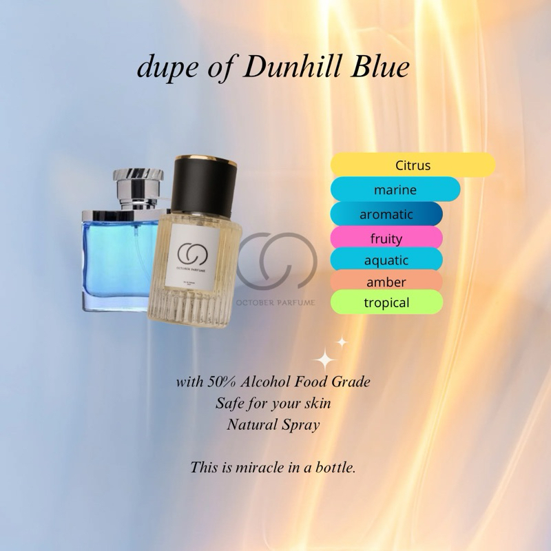 D Blue October Parfume